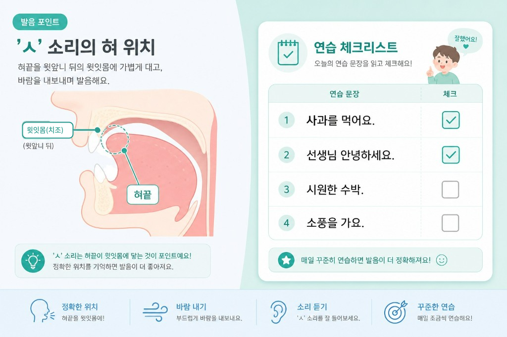 치조음 'ㅅ' 소리 교정 워크시트 연습 화면 예시 — 혀 위치 안내와 연습 체크표